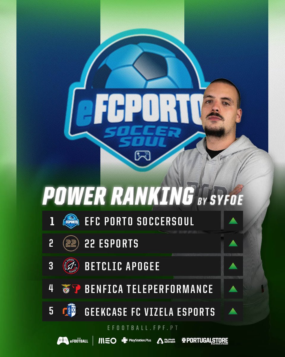 FPF eSPORTS tweet media