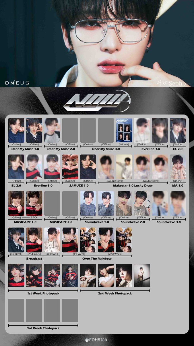 ONEUS Digital Single - NOW Photocard Template Member Individual