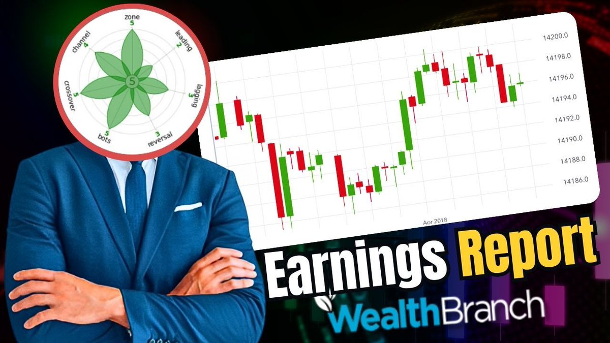 WealthBranch's tweet photo. 📈 Earnings Reports 📊 
$MYNZ Mainz Biomed B.V. #MYNZ 
$ALPP Alpine 4 Holdings, Inc. #ALPP 
$COSM Cosmos Health Inc. #COSM 
$SOGP Sound Group Inc. #SOGP 
$MSN Emerson Radio Corp. #MSN

#Trading #Stocks #Market #Investing https://t.co/pieOtS2ZjO