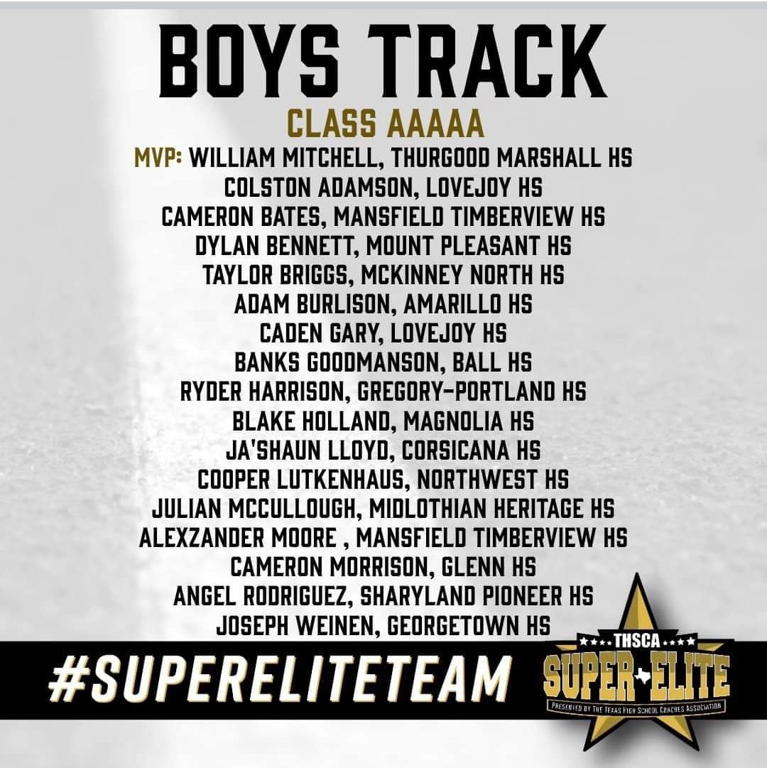 Jeff Wilkerson (@coachwilk_40) on Twitter photo Congrats to <a href="/Cam_Mor76/">cameron</a> on being named to the THSCA Super Elite Track Team! That's 2 Glenn throwers in 2 years, but who's counting right? 😆 <a href="/Coach_Kraus/">Brandon Krauskopf</a> <a href="/grizzlytrackghs/">@GrizzlyTrackGHS</a> <a href="/Coachdub_7/">Ryan Dubelbeis</a> Congrats to <a href="/Cam_Mor76/">cameron</a> on being named to the THSCA Super Elite Track Team! That's 2 Glenn throwers in 2 years, but who's counting right? 😆 <a href="/Coach_Kraus/">Brandon Krauskopf</a> <a href="/grizzlytrackghs/">@GrizzlyTrackGHS</a> <a href="/Coachdub_7/">Ryan Dubelbeis</a>