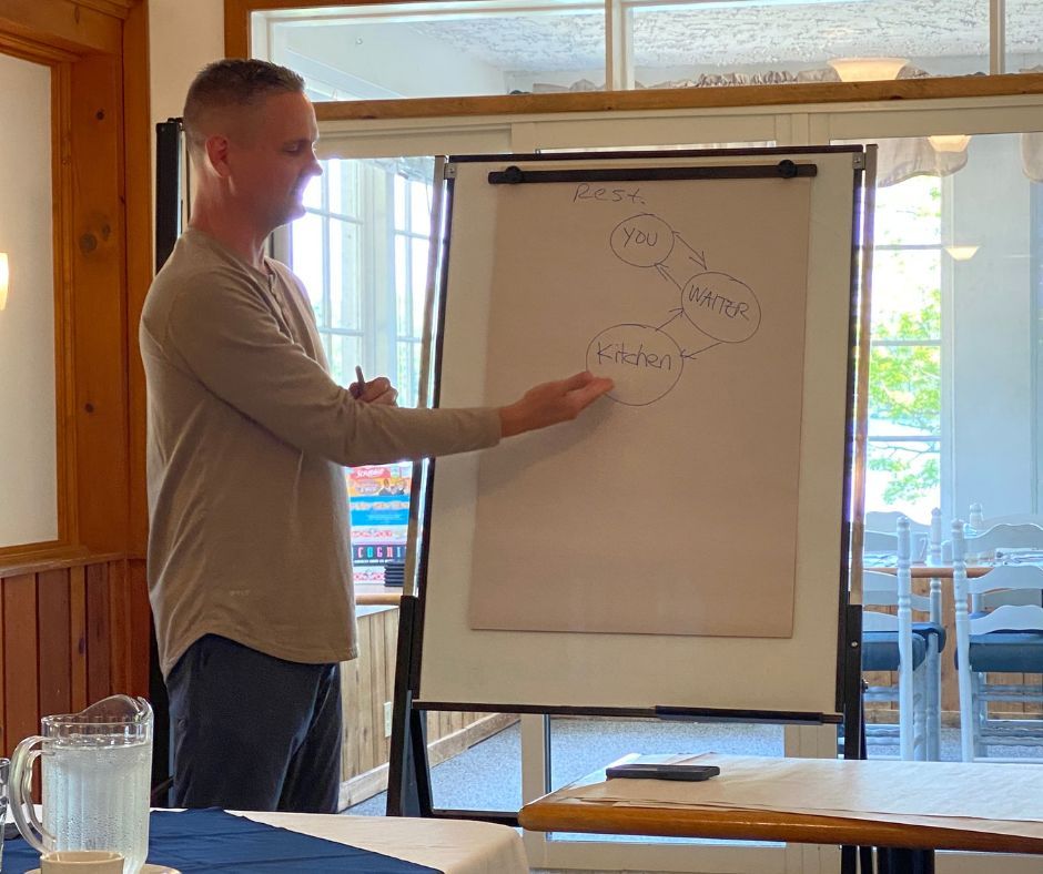 pagezero's tweet image. The Page Zero team had a fantastic time at our semi-annual retreat in Muskoka last week! From team-building activities to insightful workshops and brainstorming sessions, this year's retreat was all about growth and collaboration. Swipe through to catch some highlights: 📸➡️