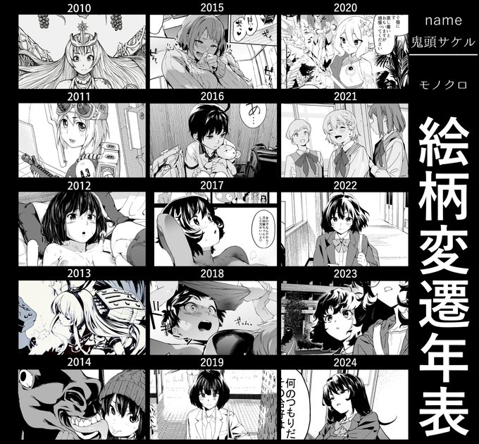 #絵柄変遷年表 こちらはモノクロ。2012年は別名義の初商業