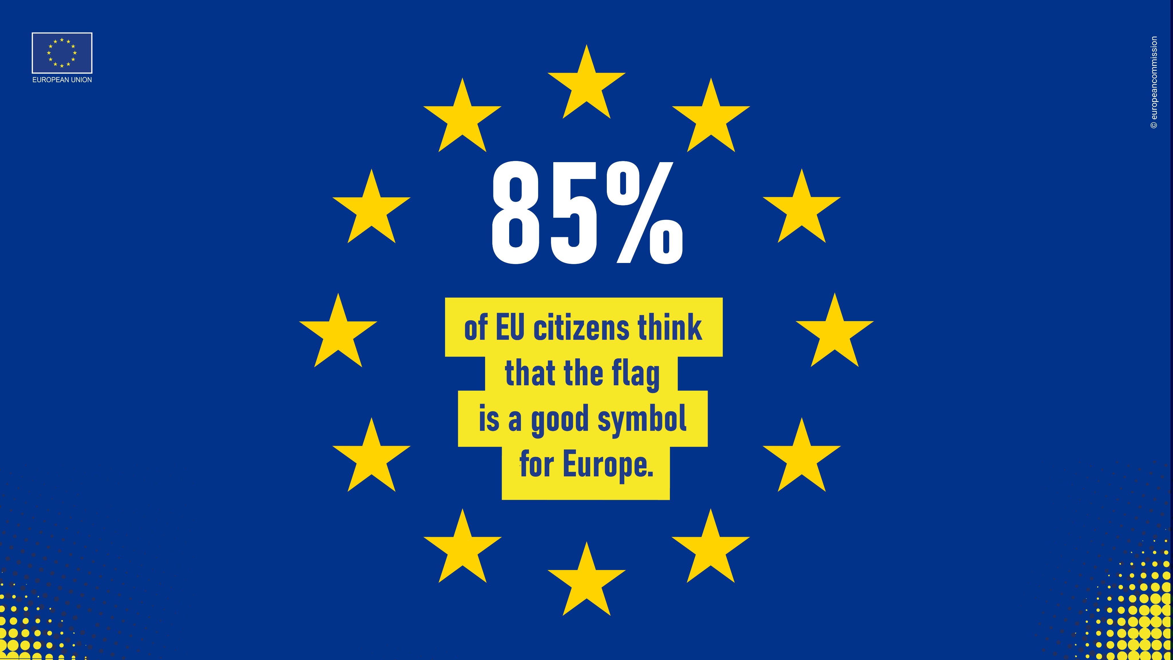 EU in ASEAN on X: 