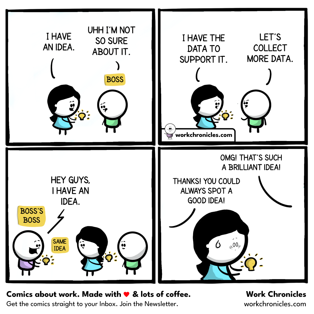 Data backing your idea