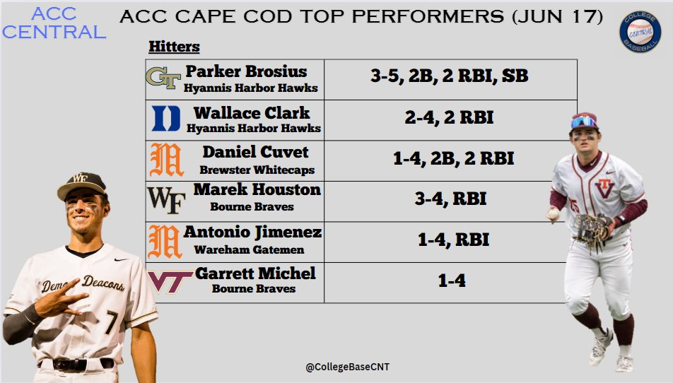 Monty Taylor tweet media