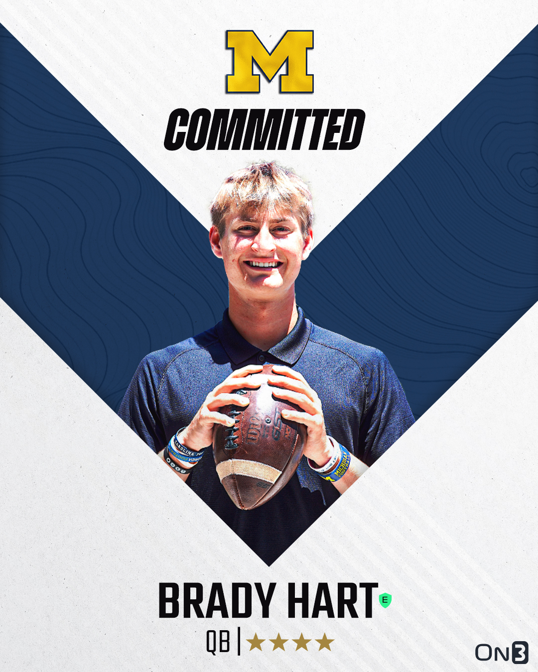 On3 Recruits on X: "🚨BREAKING🚨 2026 4-star QB Brady Hart has committed to Michigan, per @HayesFawcett3〽️ Read: https://t.co/yxHQw95a3F https://t.co/OXJri8aGJy" / X