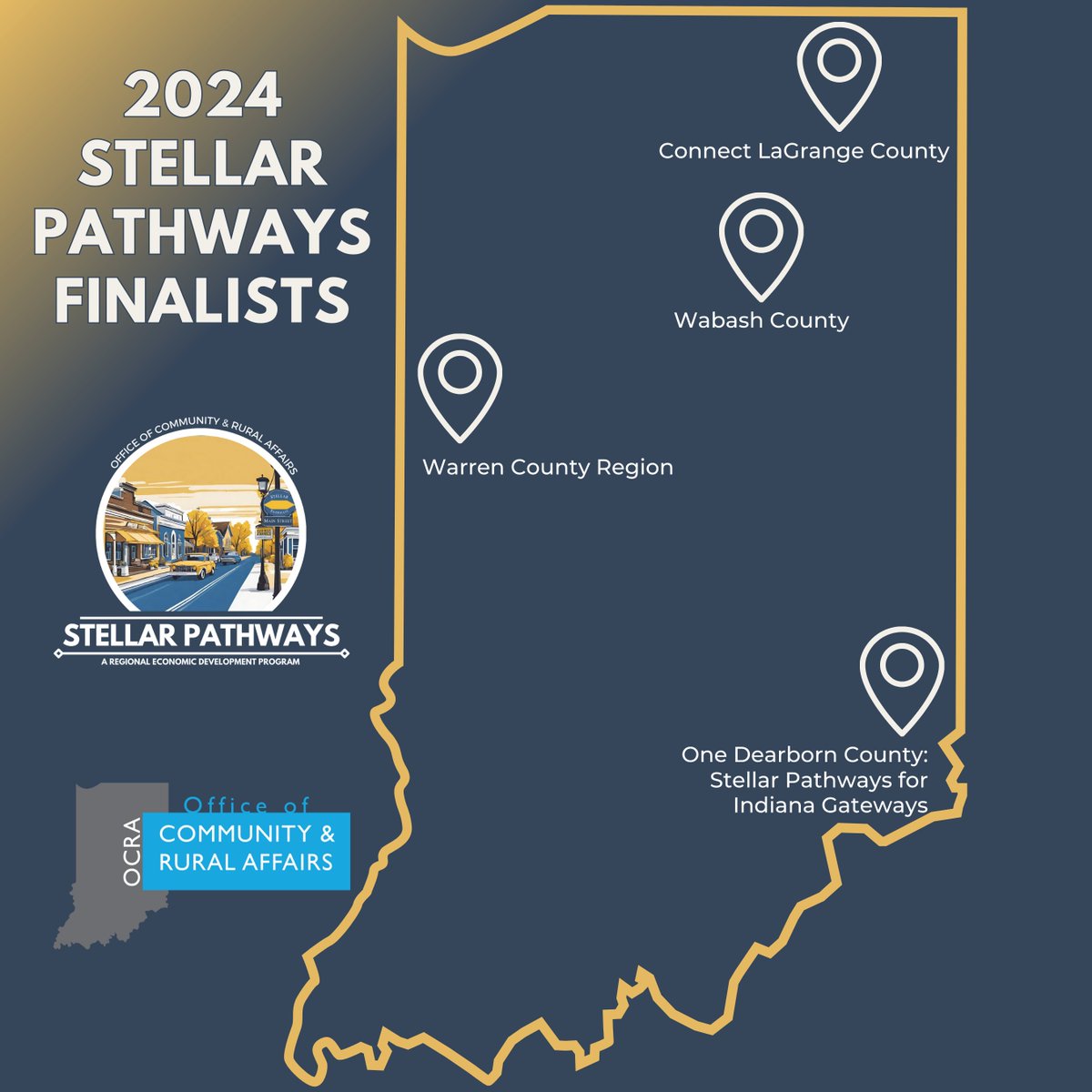 Indiana Office of Community and Rural Affairs (@indianaocra) on Twitter photo <a href="/LGSuzanneCrouch/">Lt. Gov. Suzanne Crouch</a> and OCRA today announced the four finalist regions for the 2024 Stellar Pathways program.
For more information, read the full release here: events.in.gov/event/Stellar-… <a href="/LGSuzanneCrouch/">Lt. Gov. Suzanne Crouch</a> and OCRA today announced the four finalist regions for the 2024 Stellar Pathways program.
For more information, read the full release here: events.in.gov/event/Stellar-…