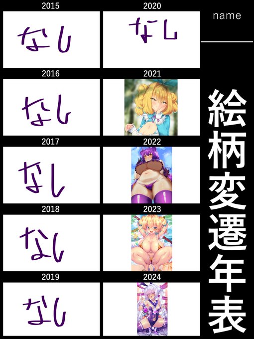 近年これすぎてゲボ 