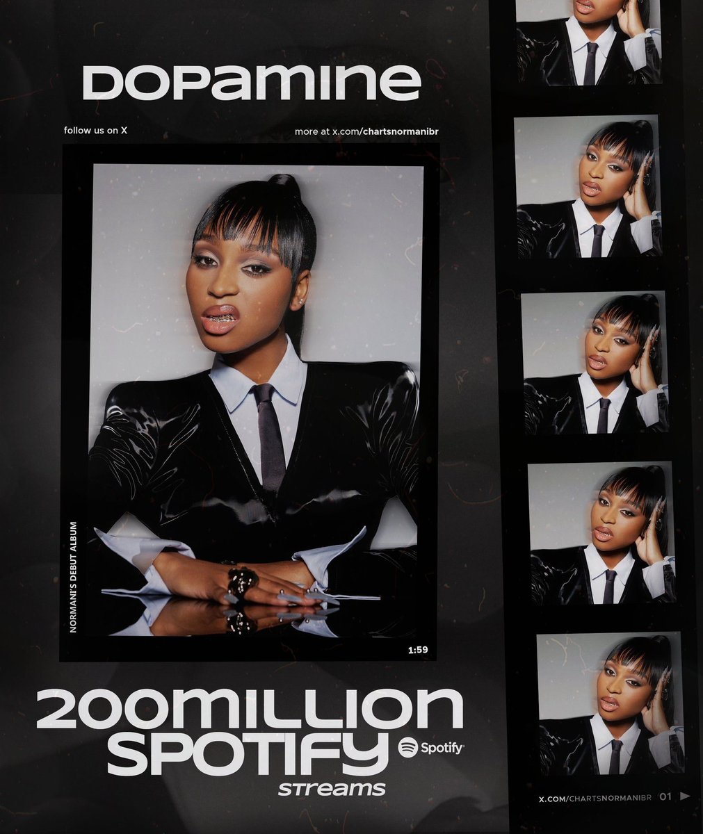 Normani Charts tweet media