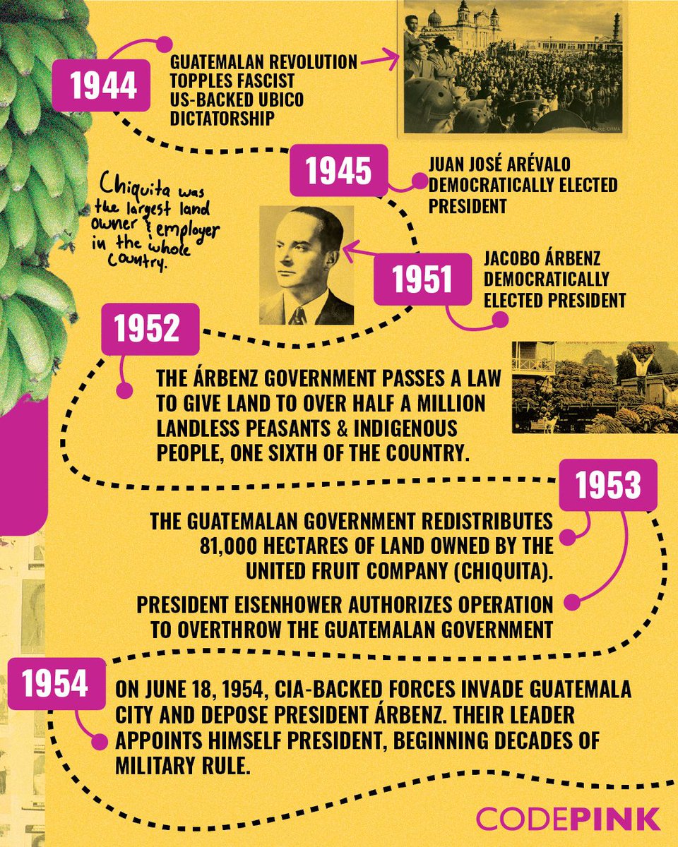 70 years ago today, the United States backed a coup against the democratically elected government of Jacobo Árbenz at the behest of the United Fruit Company (Chiquita).