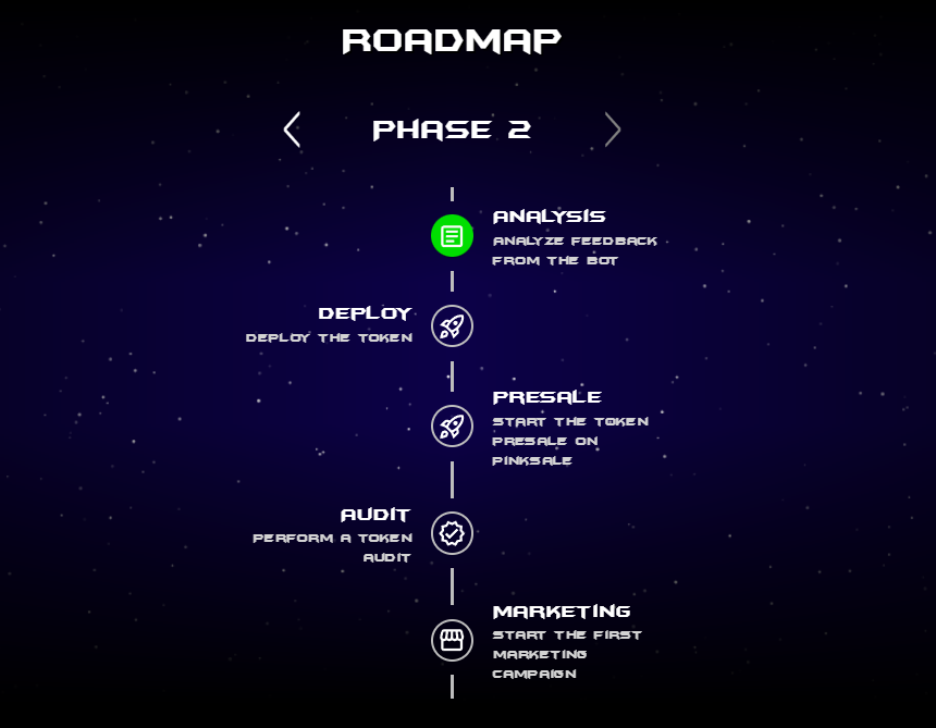 techtrinity_inc's tweet photo. We are currently in PHASE 2 of our roadmap 🤖 

⭐️Check out our website (https://t.co/HADDisFjgO)
⭐️Try out the bot (https://t.co/0esSfpHOX8)
⭐️Share your feedback and help us improve! https://t.co/pttVUaWdzn