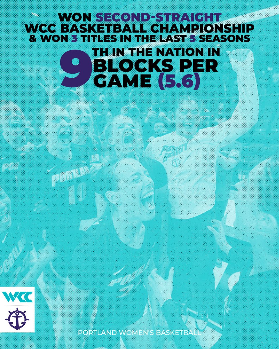 WCC Basketball (@wcchoops) on Twitter photo .<a href="/PortlandWBB/">Portland Pilots Women's Basketball</a> πΆπ π²πΉπΆππ² π€ #WCChoops .<a href="/PortlandWBB/">Portland Pilots Women's Basketball</a> πΆπ π²πΉπΆππ² π€ #WCChoops