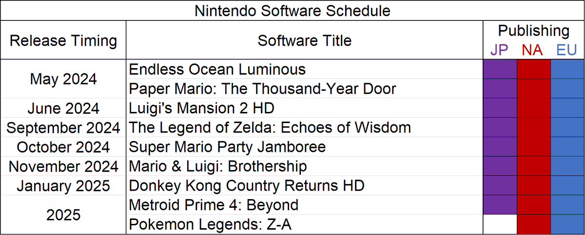 Pierre485 tweet media