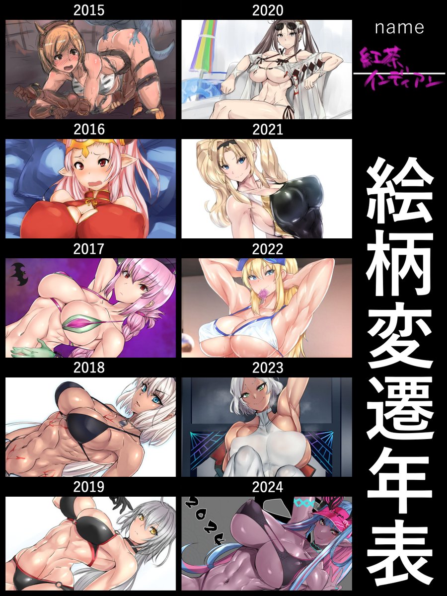 僕も作った

2017年までは等身がやたら低い 