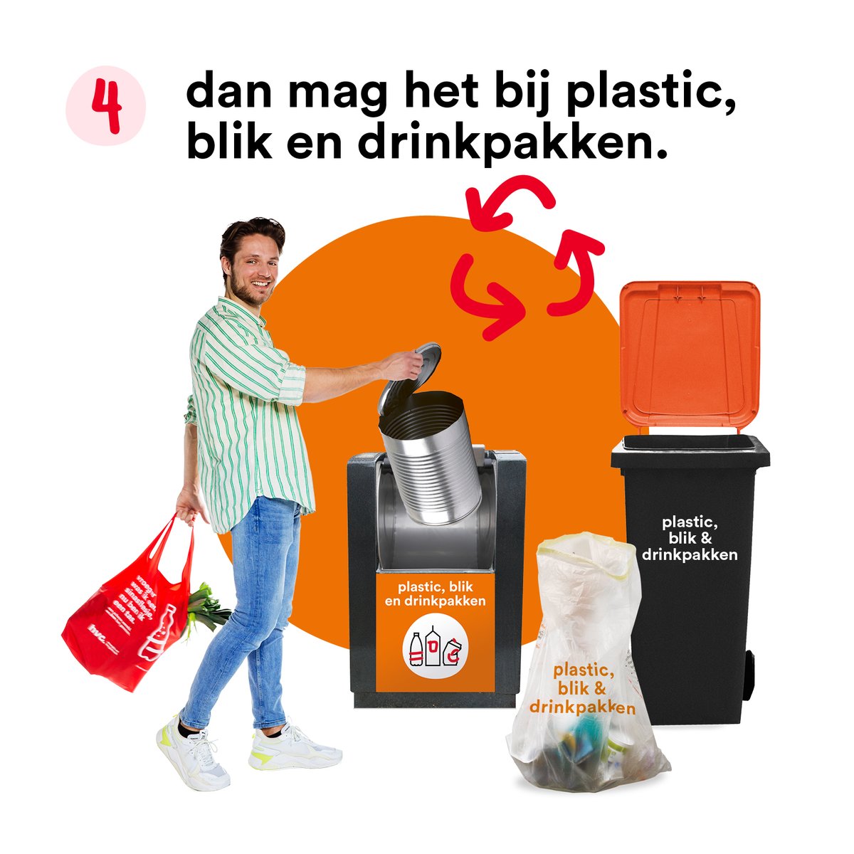 Twijfel je weleens over welk afval er bij plastic hoort? Doe de check! Meer weten? Kijk op: hvcgroep.nl/ons-verhaal/ti…