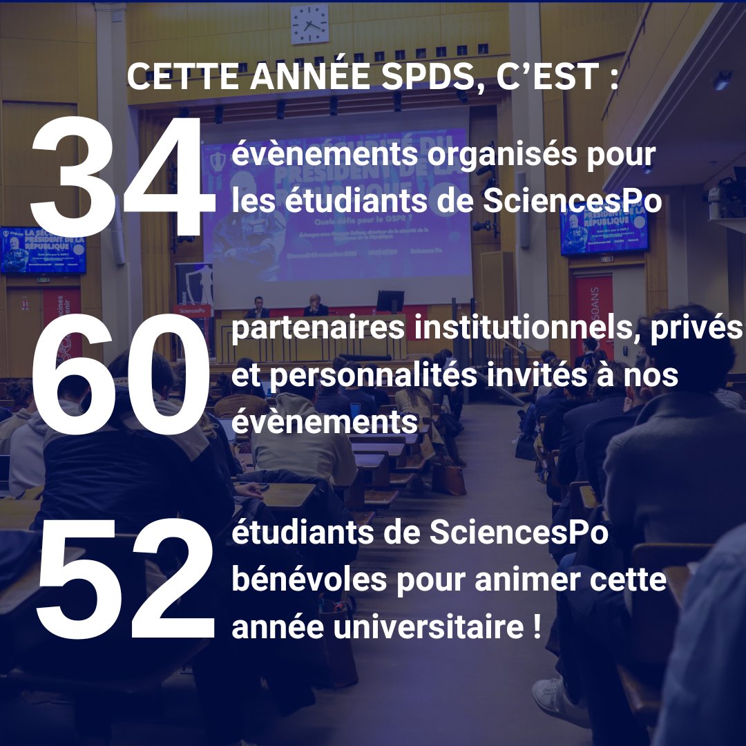 spdsparis's tweet photo. // Récap 2023-2024 //

🎬️L'année universitaire se terminant, il est temps de revenir sur cette année universitaire riche en projets !

📆 Il te reste encore 10 jours pour nous rejoindre et participer à l'aventure SPDS ! https://t.co/OPdhGax0Jt