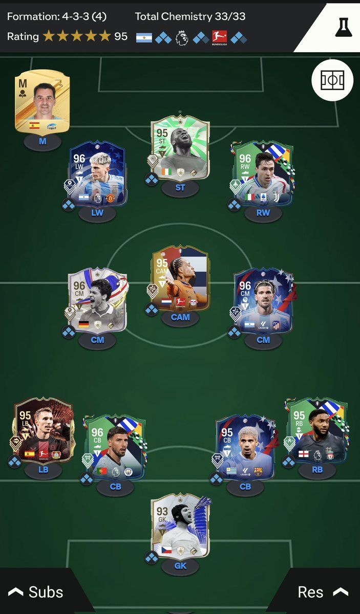 saf_cal's tweet photo. Might be a mistake sharing these.

I played for five hours this afternoon and didn't lose a game with these tactics

{Tactics Thread}

Here's the current team and how it lines up 👇 https://t.co/3tiYbwjH71