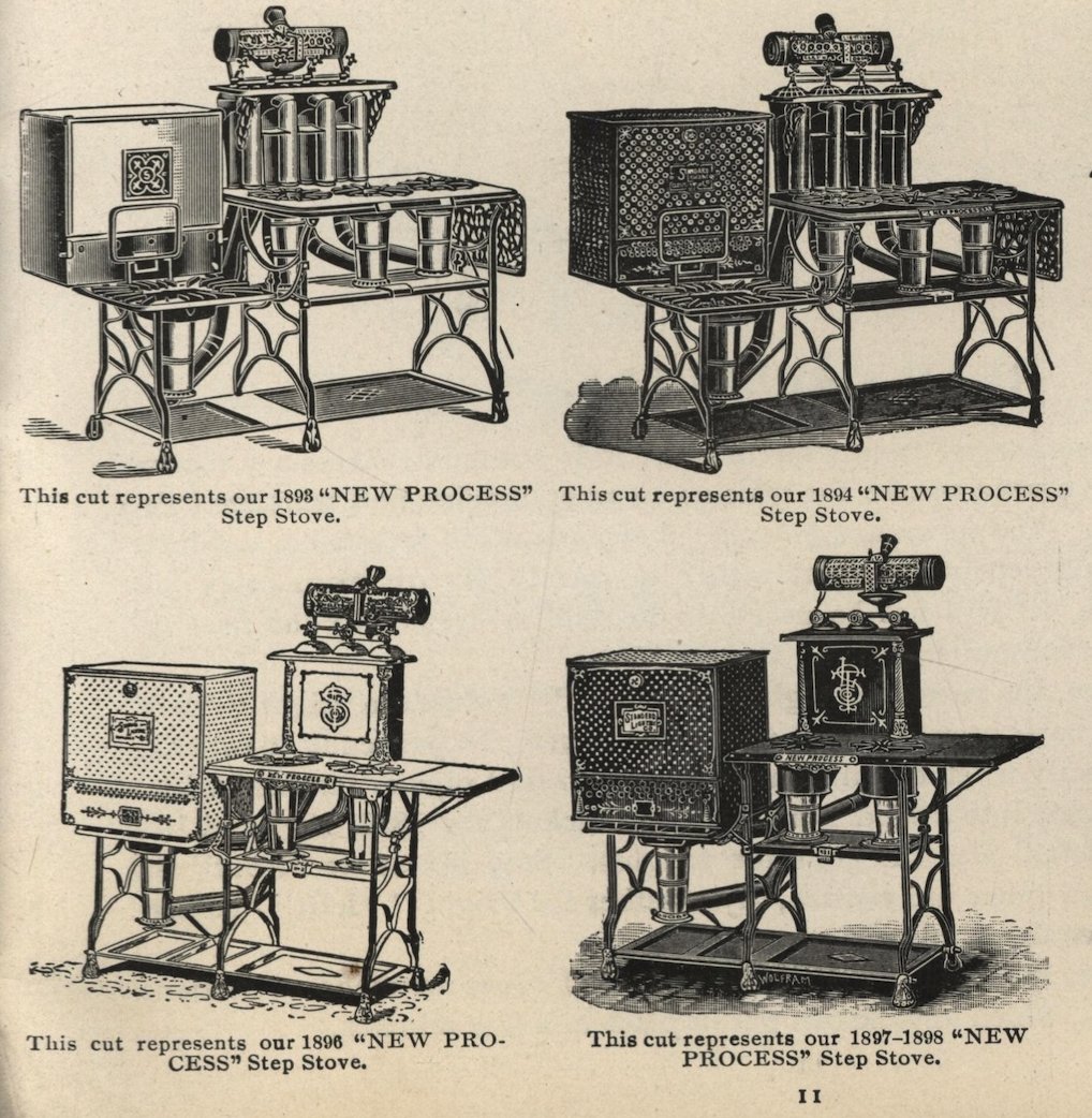 Petrol fuelled kitchen stoves
1898