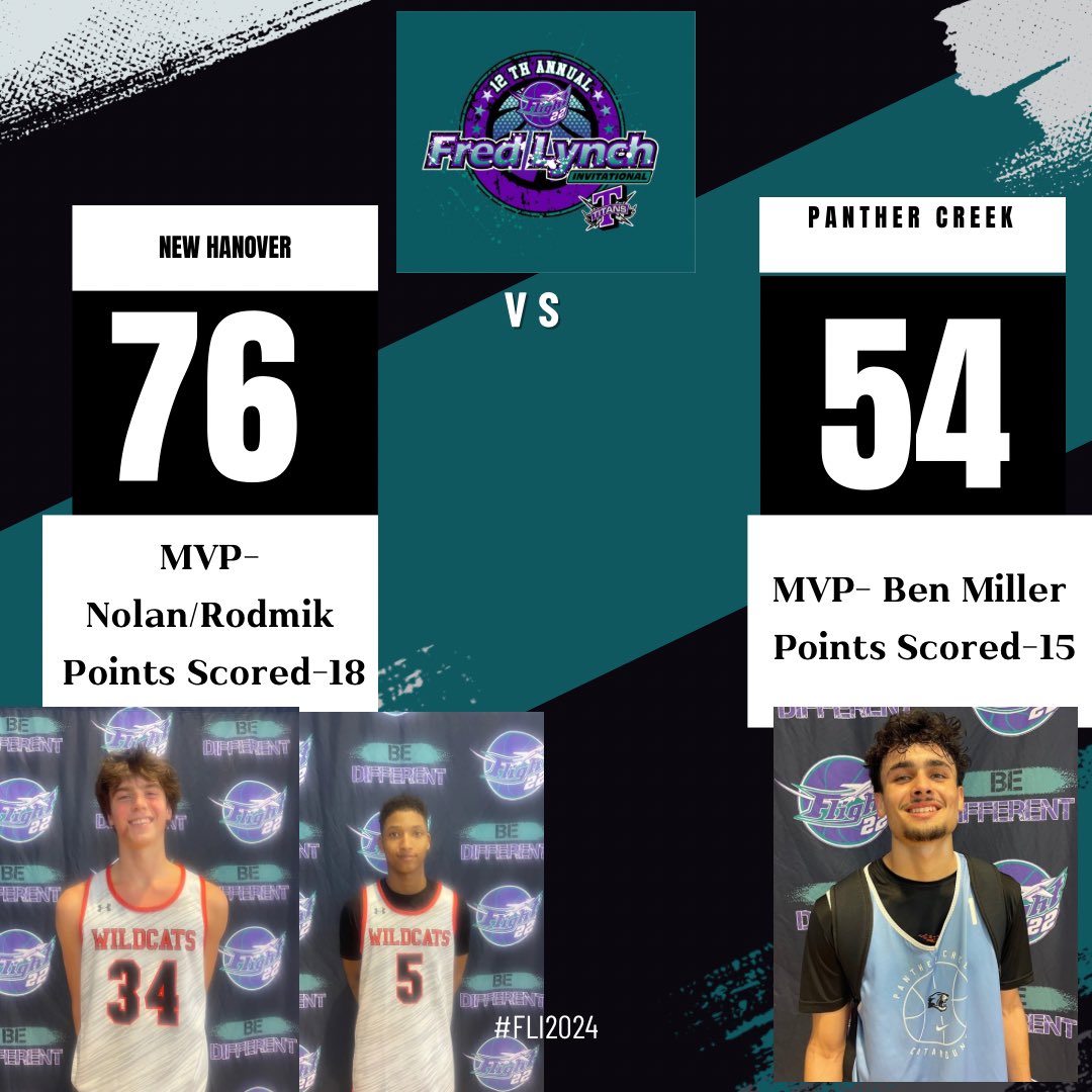 Flight22bball's tweet photo. New Hanover VS. Panther Creek 🏀
#FLI2024 https://t.co/zHgmKLVuAX