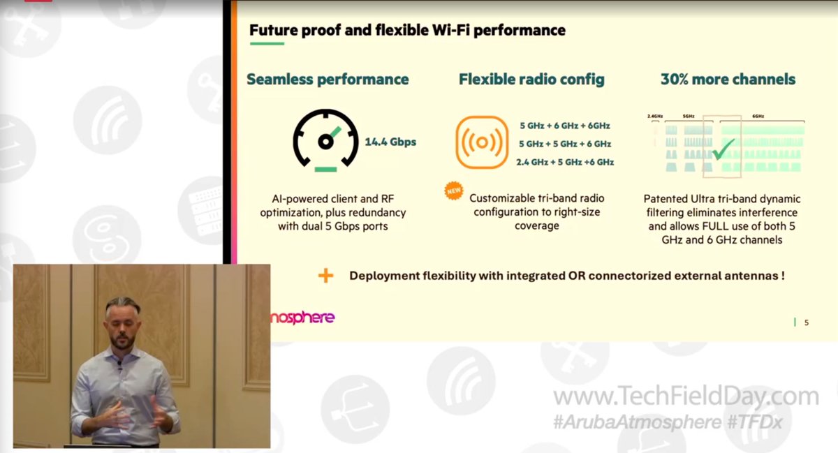 TechFieldDay's tweet photo. Join our live streamed presentations with @HPE_Aruba_NETW at #ArubaAtmosphere! #NFDx https://t.co/VBXwHnaiJ7 https://t.co/PbNYVqCkr7