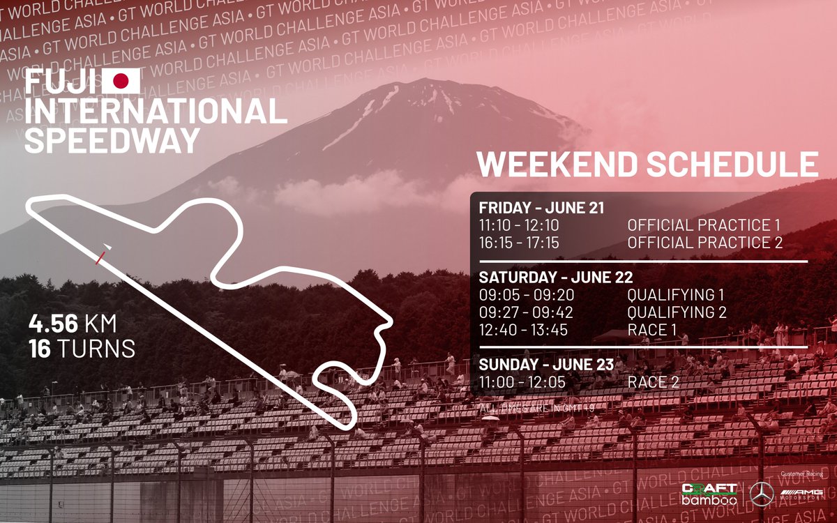 craftbamboo's tweet photo. Are you Ready for Round 7 & 8 of #gtworldchasia at Fuji? ๐ฏ๐ต
Check out the track & weekend schedule for all the track action ๐
#MercedesAMGMotorsport #Haikou #SunnyRain #Wintime #JFlyRacing #Carsmeet #Sunseeker #Saxdor #Gravity #HongKongAsiaMedicalGroup #FreeM #evisu https://t.co/tXoFcH8iRU