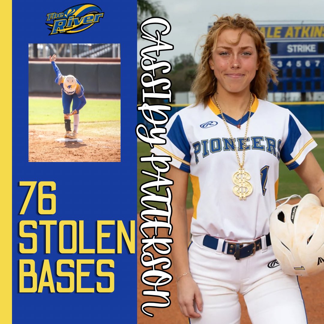 Shoutout to Cassidy Patterson breaking barriers and records. She surpassed the old school record with a total of 76 stolen bases this season while also earning the “New Balance” Golden Shoe Award! Out of 84 hits, she swiped 76 bases—pure dominance on the bases!
