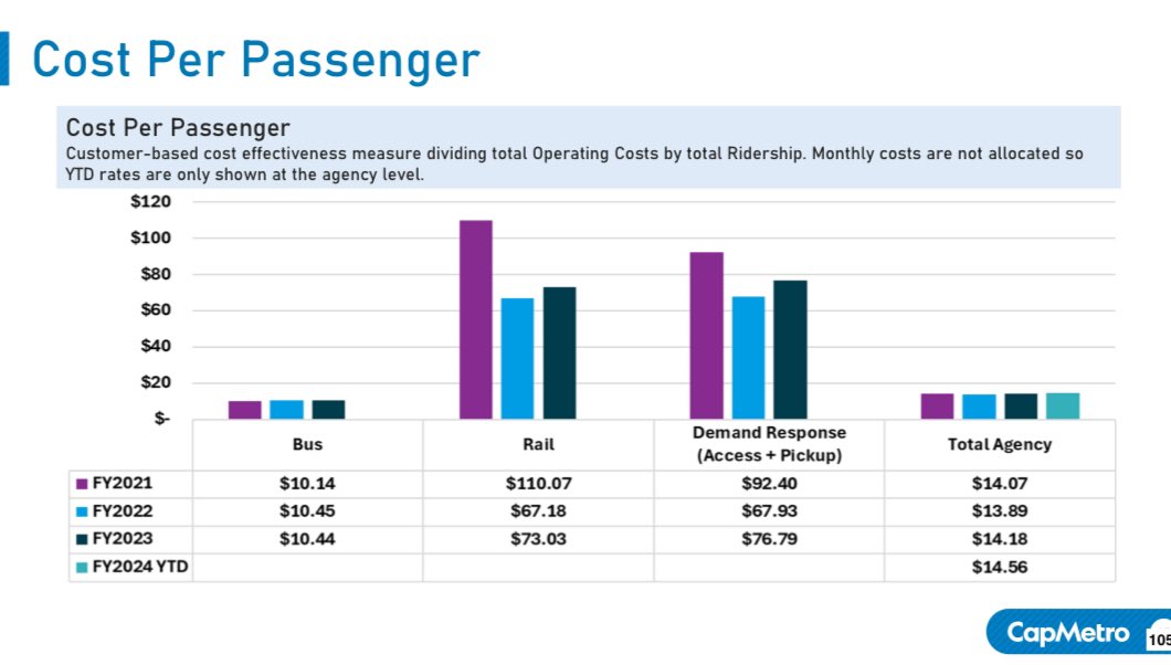 Julio Gonzalez Altamirano tweet media