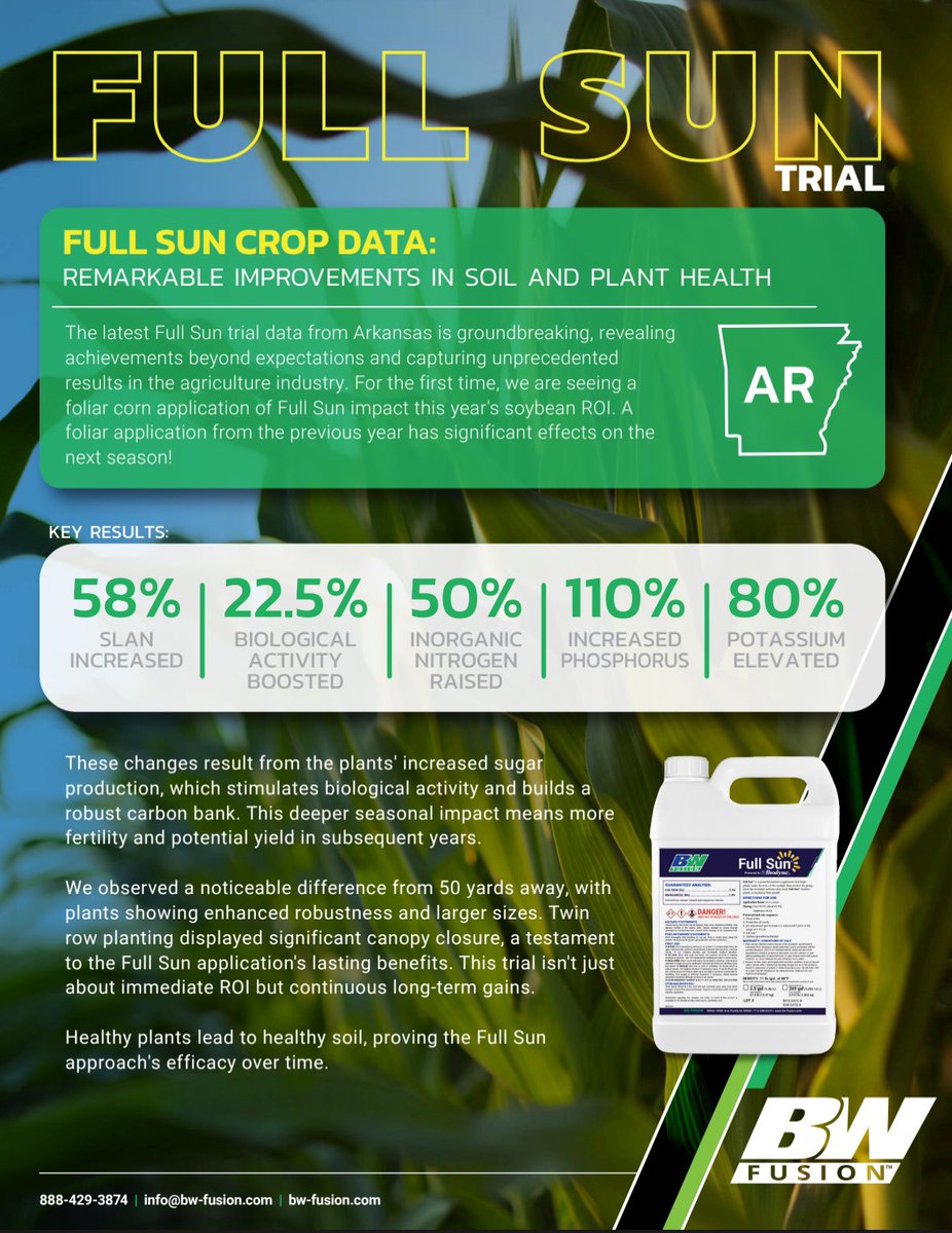 Nearly 100 farmer trials across the U.S.! We dig deeper to understand foliar nutrition &amp; the importance of balance within the plant. Not only did Full Sun carry the mail last year, here are data &amp; visuals of a healthier bean crop where a Full Sun trial was done last year! 🤯🤯