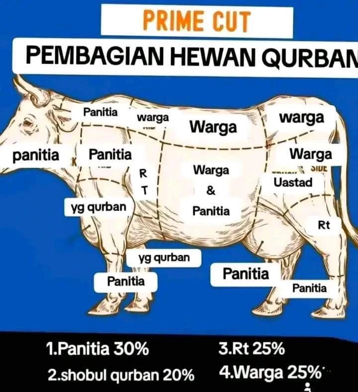 recehtapisayang tweet media