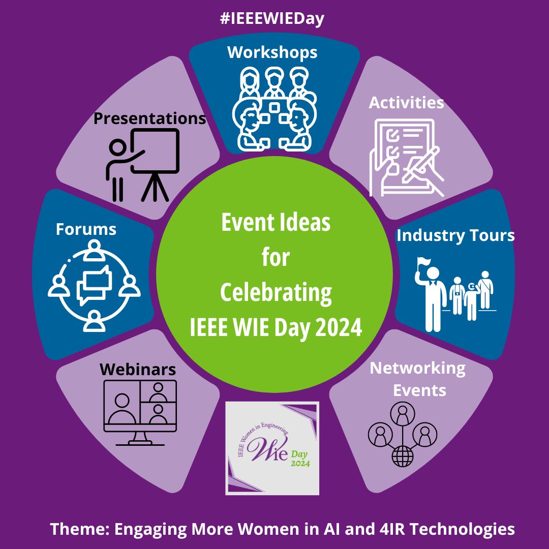 Still wondering what events you can plan for the upcoming IEEE WIE Day 2024? 
Don't forget to act fast as WE Day celebration period starts on 23 June and ends on 12 July! Register your events in IEEE vTools. 
Find all the details here: bit.ly/wie-day