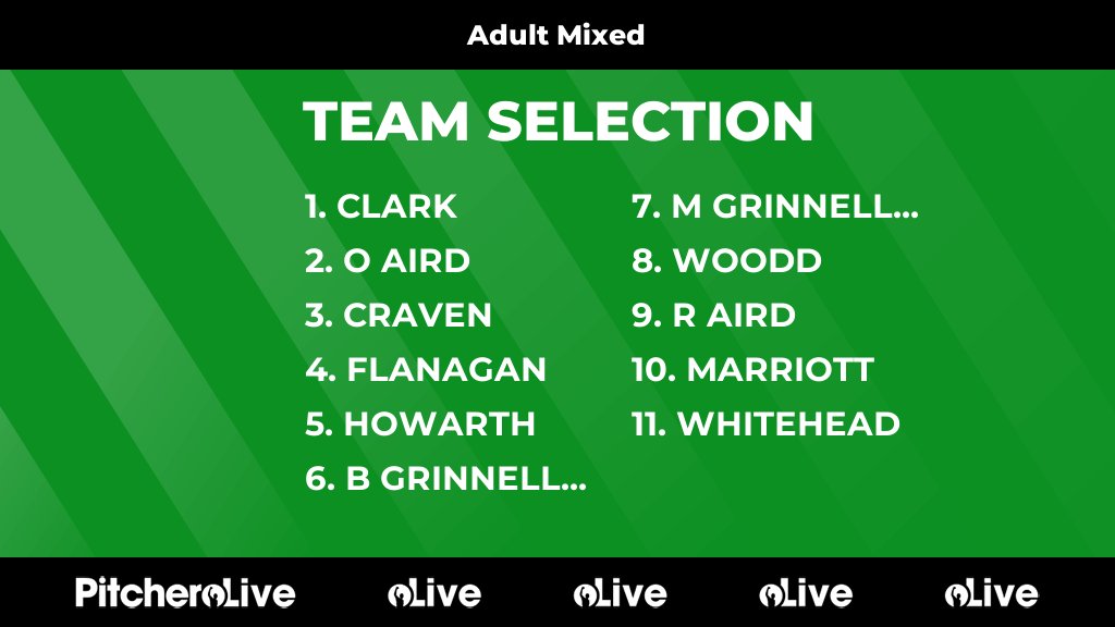 Today's Adult Mixed team selection #Pitchero
cirencesterhockeyclub.co.uk/teams/208370/m…