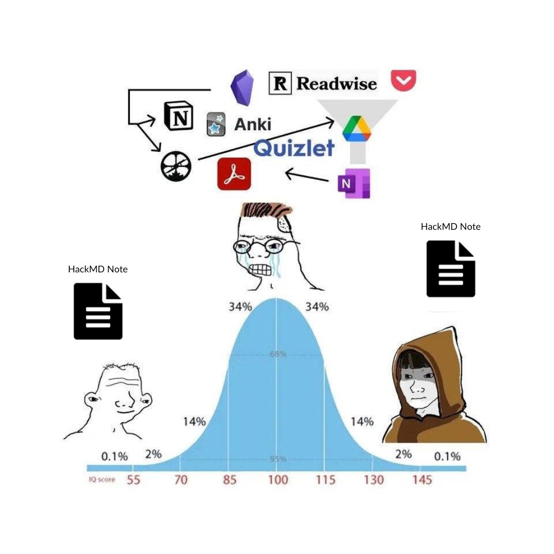 hackmdio's tweet image. we fixed it for you