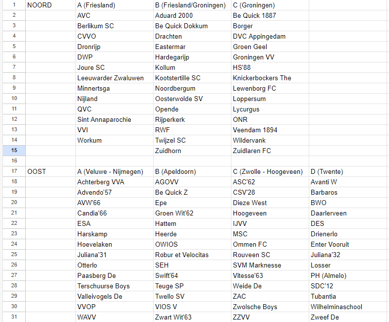 Marc Doornekamp tweet media