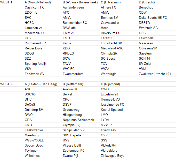 Marc Doornekamp tweet media