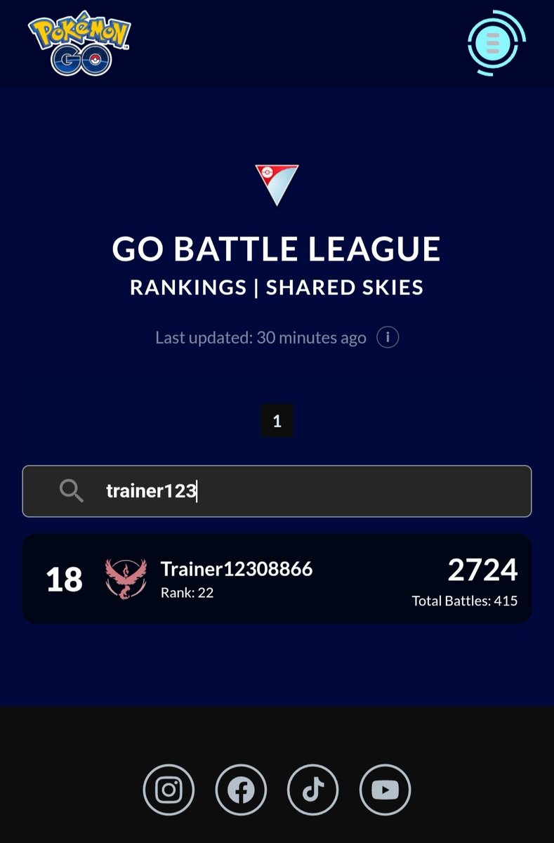 Decent placement today
And just a few more days for ogl to return