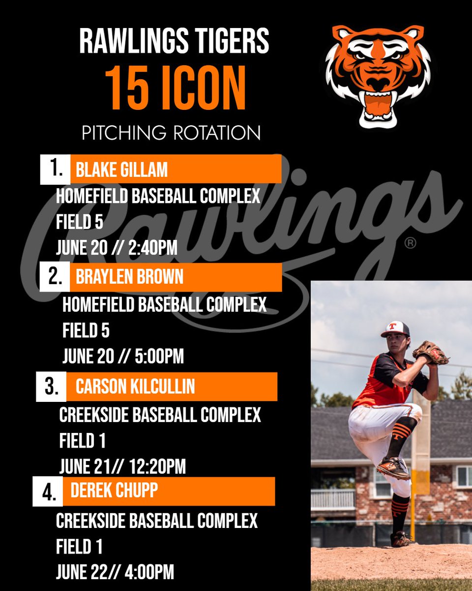 mike_callihan's tweet photo. 15 ICon will travel to KC for the PBR Super 15’s. https://t.co/5sClT0rwFl