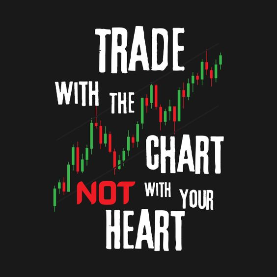 CHARTISKING's tweet photo. 99% So called Chartist or #TechnicalAnalysts they have zero knowledge of charts 

It's #Openchallenge !! https://t.co/946jko4cgC