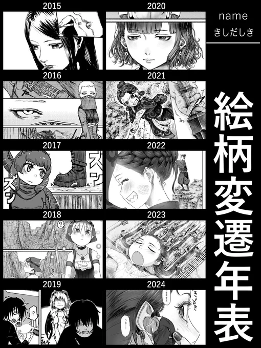 漫画編
#絵柄変遷年表 
