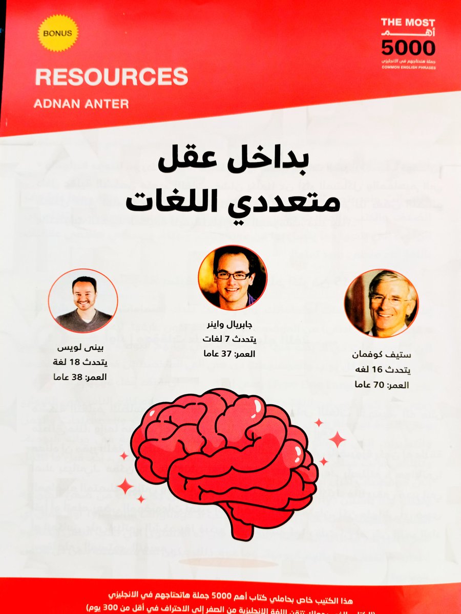 MohamedRoshdy_'s tweet image. #English_Challenge 
Day 6 &amp;amp; 7
بسم الله نقطع اجازة العيد
5- ازاي تتعلم إنجليزي زي ما اتعلمت عربي؟
6- بداخل عقل متعددي اللغات
لازم تعرف ان اللغة بتتكون من 3 Levels وهما Type 1 Language, Type 2, Type 3
وهفهمك ايه الفرق بينهم واي الغلط اللي انا عملته لما كنت بحاول اتعلم لوحدي