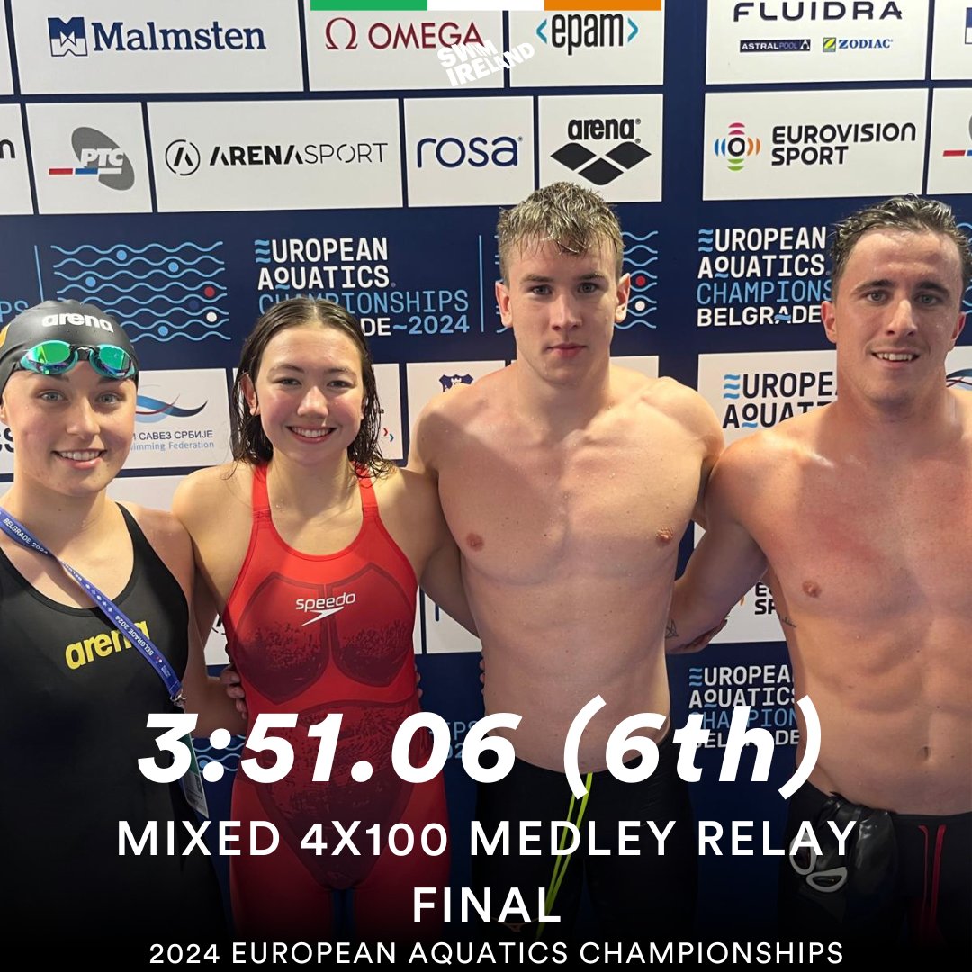 (𝗠) 𝟰𝘅𝟭𝟬𝟬𝗺 𝗠𝗜𝗫𝗘𝗗 𝗠𝗘𝗗𝗟𝗘𝗬 𝗥𝗘𝗟𝗔𝗬 | 𝗙𝗜𝗡𝗔𝗟 𝗥𝗘𝗦𝗨𝗟𝗧

Lottie Cullen, Eoin Corby, Max McCusker and Ellie McCartney improve on this morning's time of 3:56.11 touching in 3:51.06 for 6th in Europe!

#EACBelgrade2024