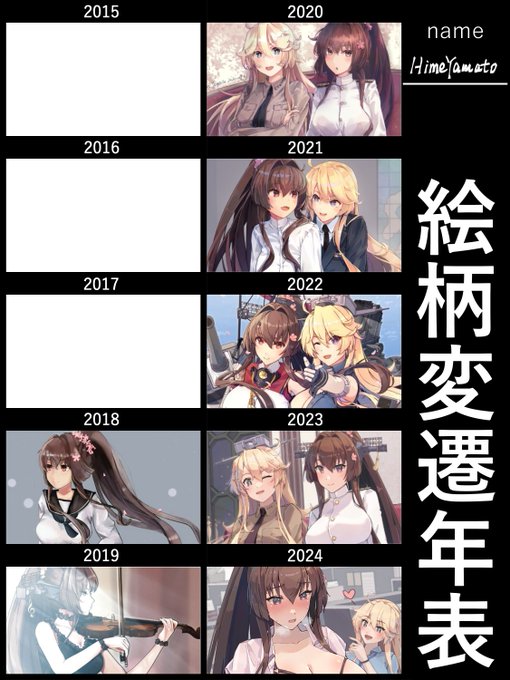 #絵柄変遷年表
2019 - 2024 