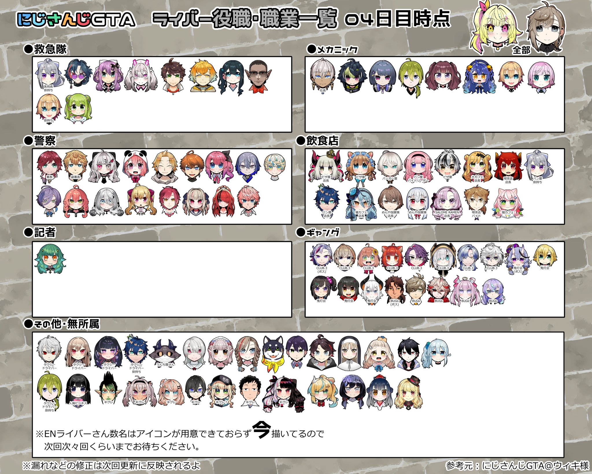 にじさんじまとめ Highlights by suu. (@suu_bd_suu) / X