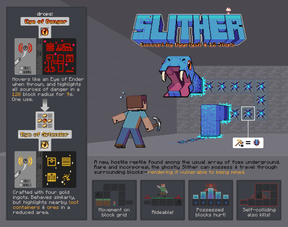 dyyrlysh's tweet photo. Opening for pixelart comms! DM me for more info.

🩷 Icons/Sprites - 15 USD/per
💜 Badges/Emotes - 20 USD/per
🩵 PFPs - 35 USD
💚 MC block textures - 35 USD/per

#pixelart #minecraft https://t.co/HN1pK0TH7Z