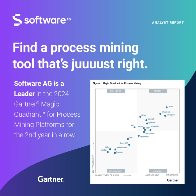 Yomi_A's tweet photo. What are the recognized Process Mining platforms and which one is right for you? Find out in the 2024 @Gartner® Magic Quadrant™ for Process Mining Platforms. Read the report: https://t.co/P06Z9sNMWt #ARIS #ProcessMining #GartnerMQ https://t.co/9sA1dxB8tp https://t.co/52Ho3htpmf