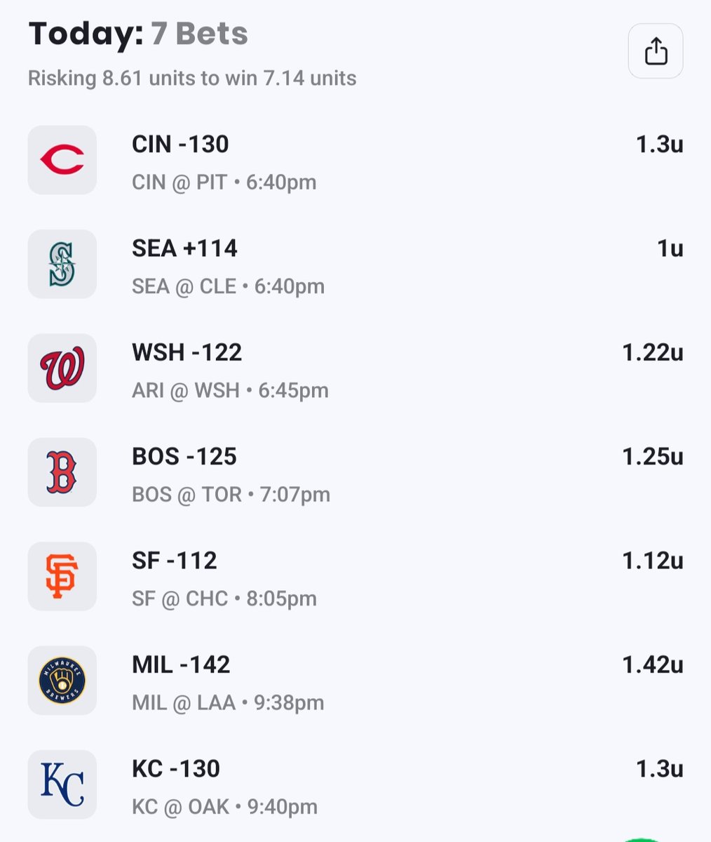 SharpPicksPHD's tweet image. Fairly big card for a Tuesday