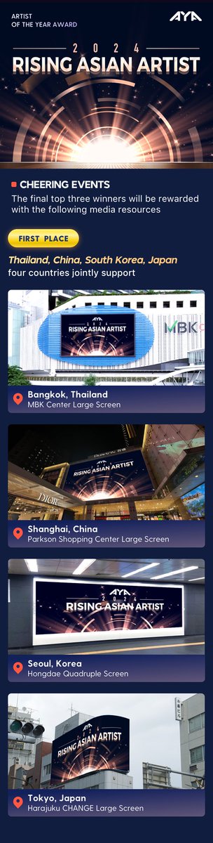 📣AYA VOTING. Day 5  #ARTISTOFTHEYEARAWARD

🎉Join and Vote for our   #JamesSu 

    ⌛️Limited-Time Event 24/06 ⌛️
    🎟️300➕retweets = 300 tickets
    🎟️500➕retweets = 500 tickets
    🎟️1,000➕retweets = 1,000 tickets

🗳Click Link to Vote:  (ayaglobal.club/?sid=6bh5bk5a  )
#JSY