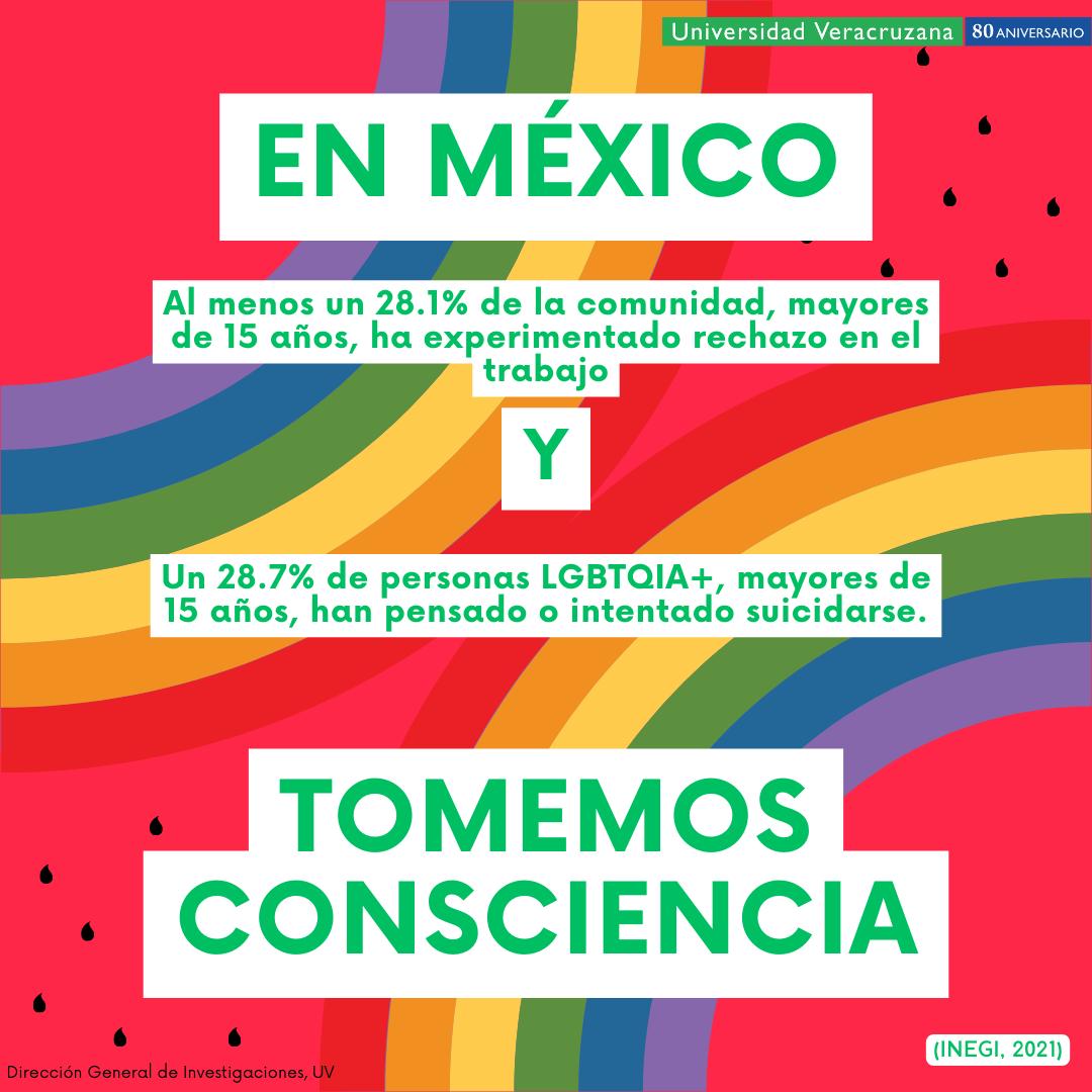 Dirección General de Investigaciones UV tweet media