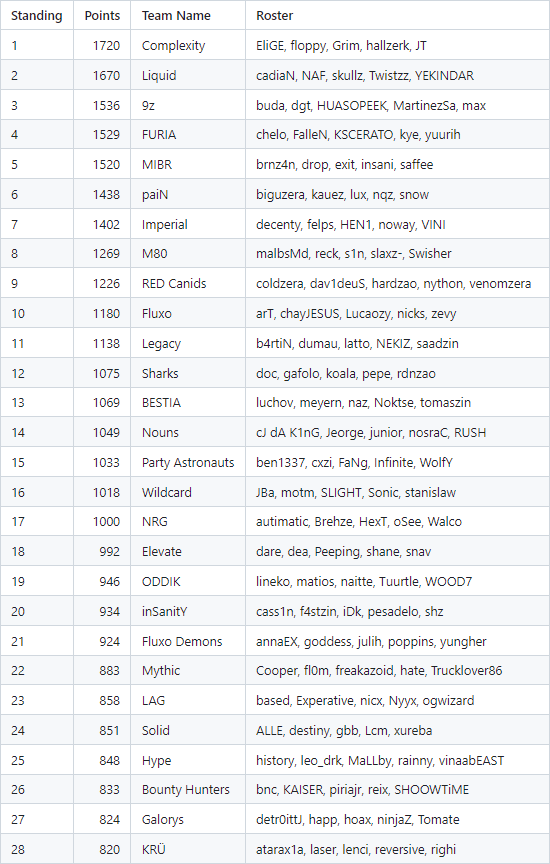 infocsarg tweet media
