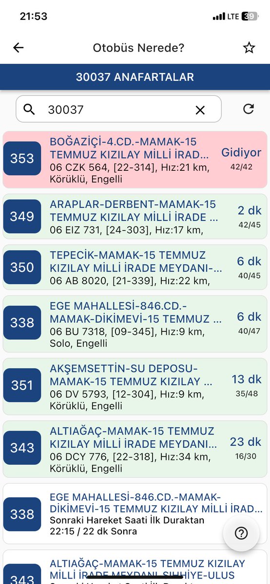 dortdortluktwit's tweet photo. Şu teknolojiyi Malatya’da yapmak bu kadar mı zor #malatya #motas https://t.co/S5eYIsxgUQ