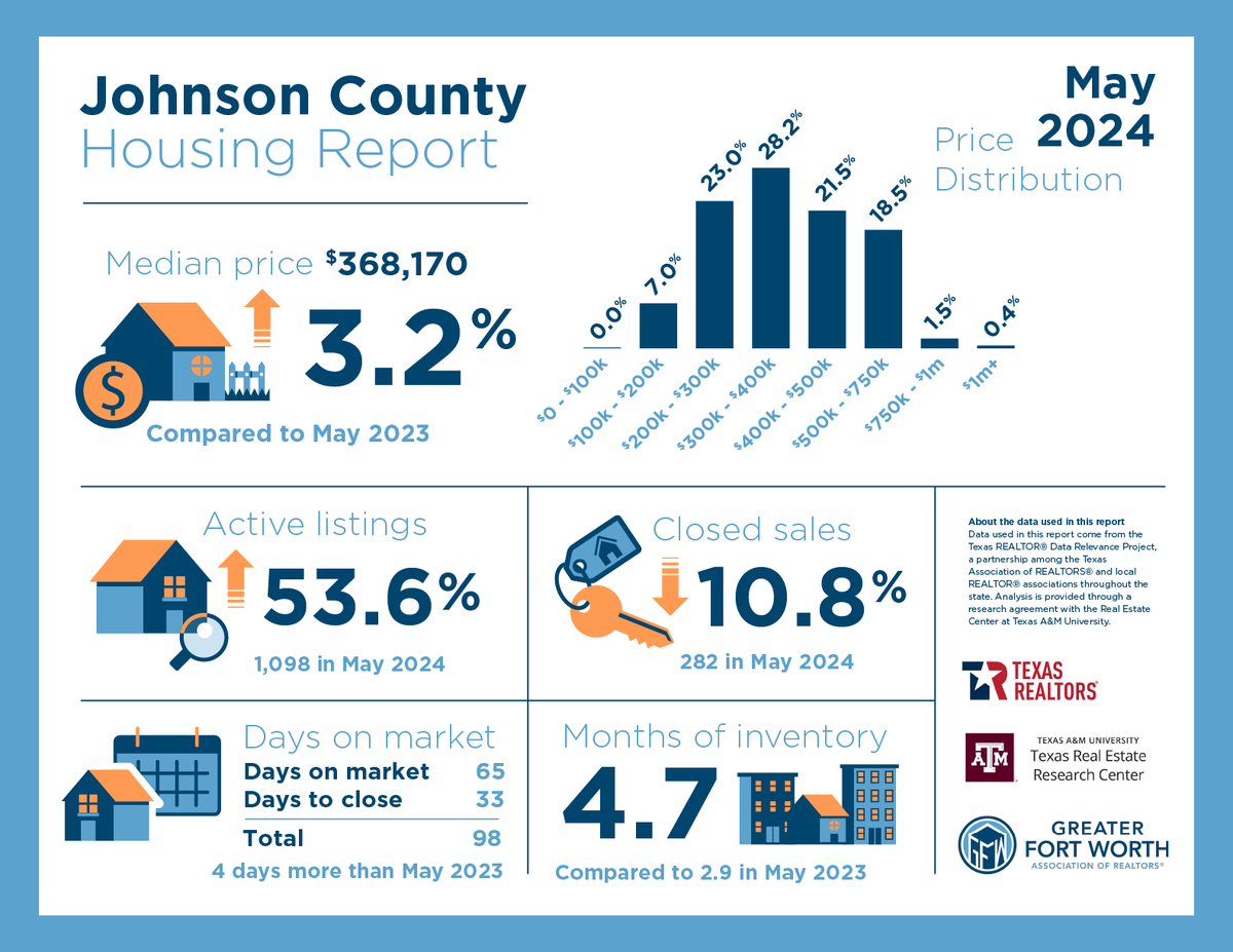 GFWAR tweet picture